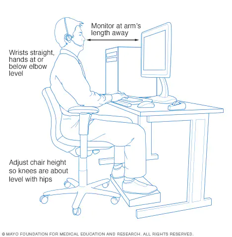 Ergonomic work station graphic from mayo clinic