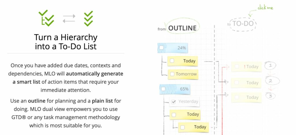 Example of mylifeorganized