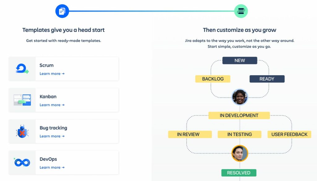 Overview of Jira functionality