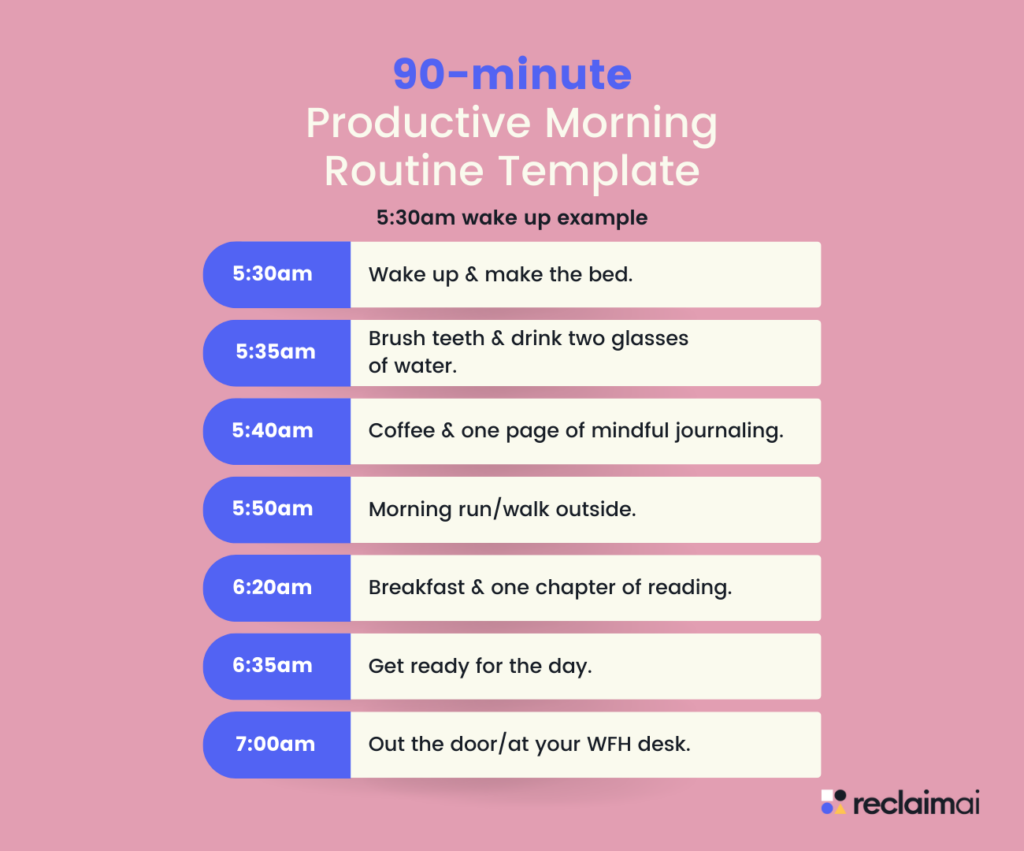 90 minute productive morning routine template