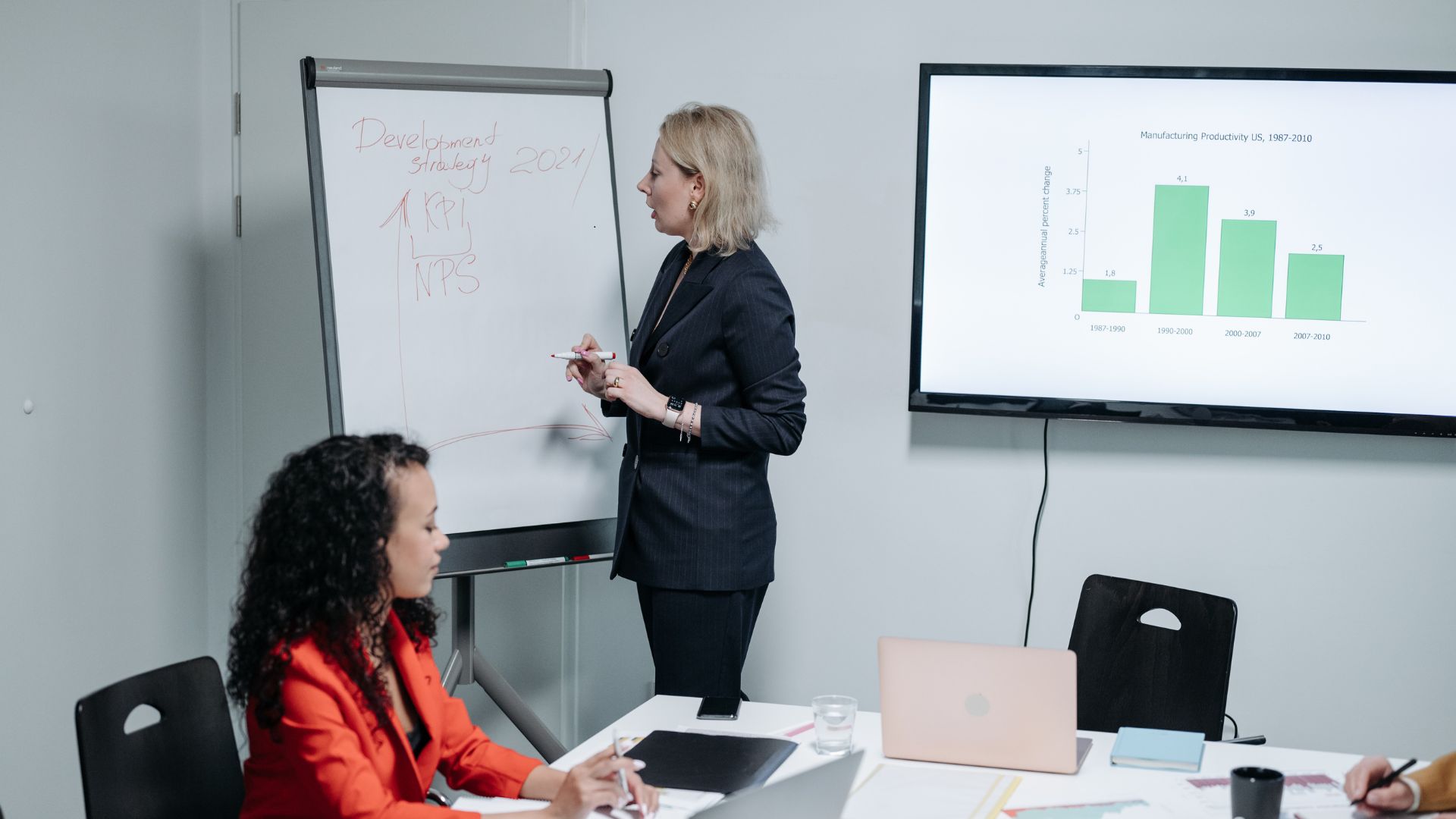 setting expectations and KPI's